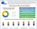 Electric Kick Scooter Market Global Demand Supply Analysis 2030
