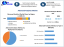 Advanced Analytics Market Market Size Analysis and Growth Forecast 2030