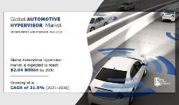 Automotive Hypervisor Market Intelligence Report 2021&ndash;2030: Growth Drivers & Competitive Insights
