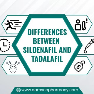 14. Differences Between Sildenafil And Tadalafil.jpg