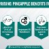 32. Surprising Pineapple Beneits For Men