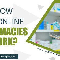 2. How-Do-Online-Pharmacies-Work