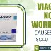 7. Viagra-Not-Working-Causes-and-Solutions