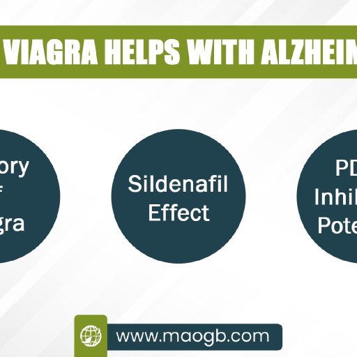 10. How-Viagra-Helps-with-Alzheimers