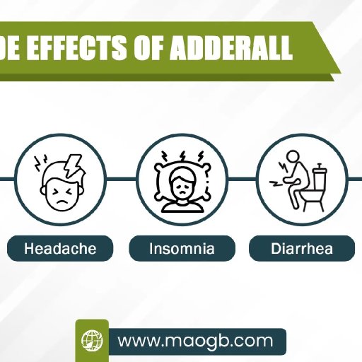 12. Other-Side-Effects-of-Adderall