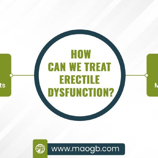 14. How-Can-We-Treat-Erectile-Dysfunction