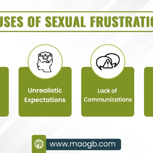 15. Causes-of-Sexual-Frustration