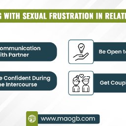 27. Dealing-with-Sexual-Frustration-in-Relationship.jpg