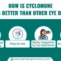 53. How Is Cyclomune 0.05% Better Than Other Eye Drops