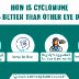 53. How Is Cyclomune 0.05% Better Than Other Eye Drops