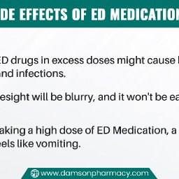 55. Side Effects of ED Medications.jpg