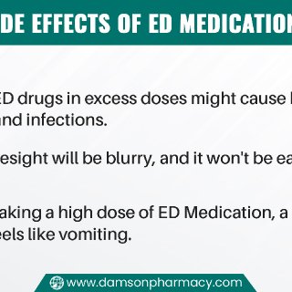 55. Side Effects of ED Medications.jpg