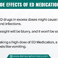 55. Side Effects of ED Medications