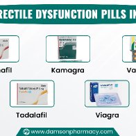 56. Top 5 Best Erectile Dysfunction Pills in UK